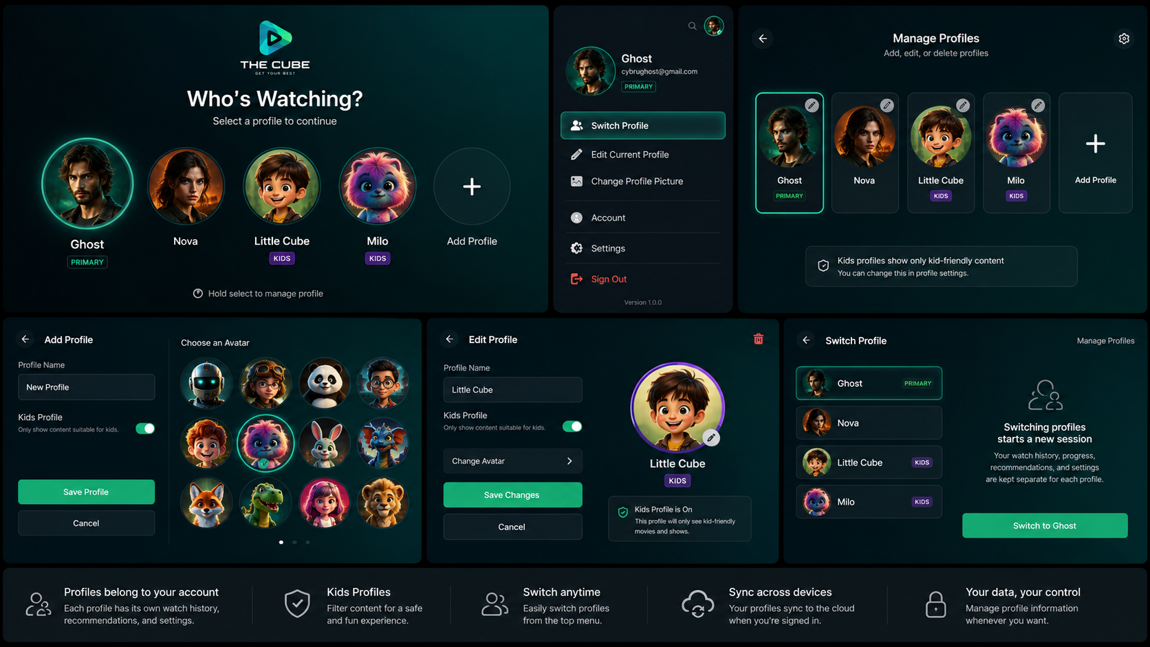 THE CUBE profile selection screen